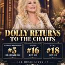 Dolly Parton’s Legacy Continues